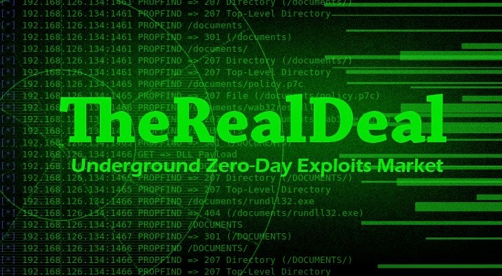 The real deal market darknet