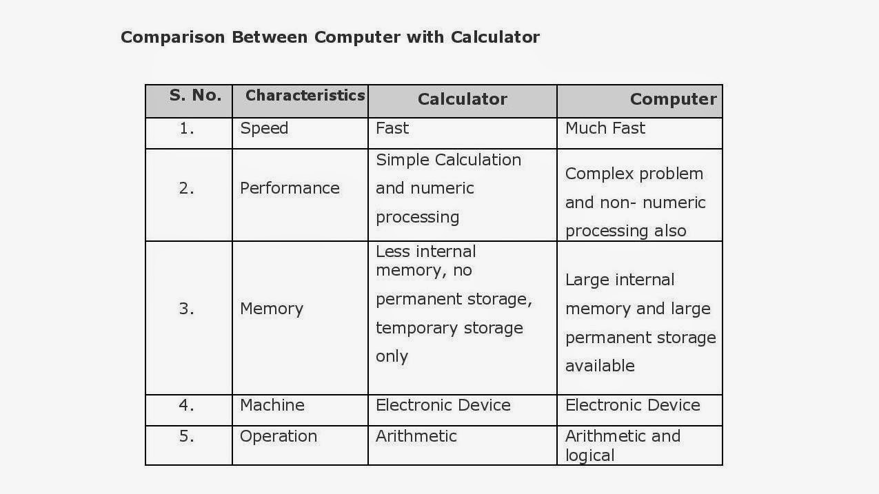 Banking Study Material