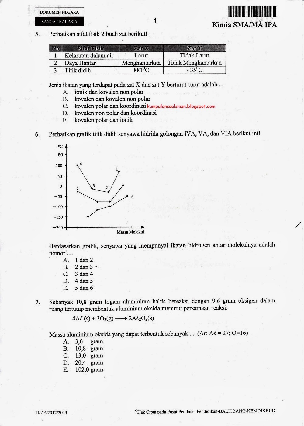 Kumpulan Soal UN Kimia Kelas 3 SMA/IPA TA 2012/2013