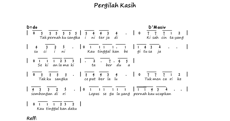 Dmasiv Pergilah Kasih Chord Chord Walls