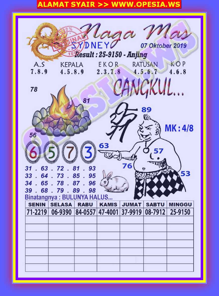 1 New Message Kode Syair Sydney 7 Oktober 2019 Forum Syair Togel Hongkong Singapura Sydney
