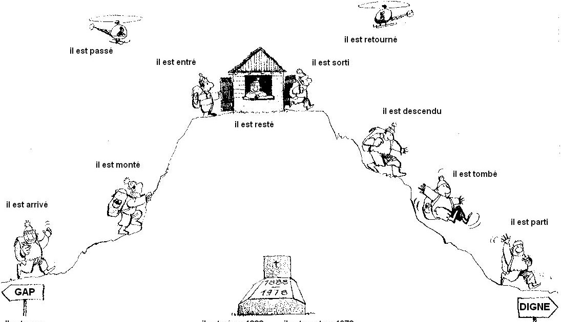 UN PETIT COIN DE FRANCOFOLIE MES ÉLÈVES DE 3º DE LA E.S.O