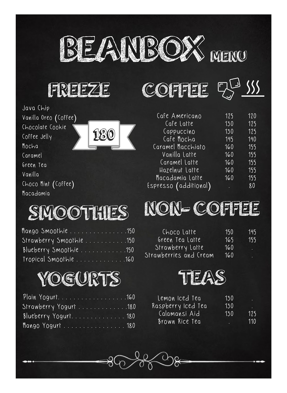 RESTO AND FOOD REVIEW Bean Box Cafe Commonwealth