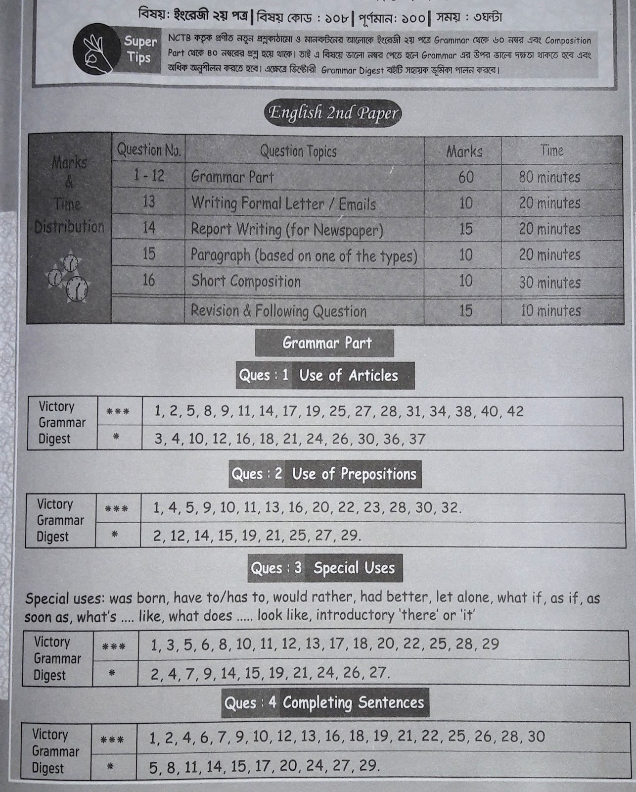 HSC Suggestion 2019 with Real Question All Boards 100 Common