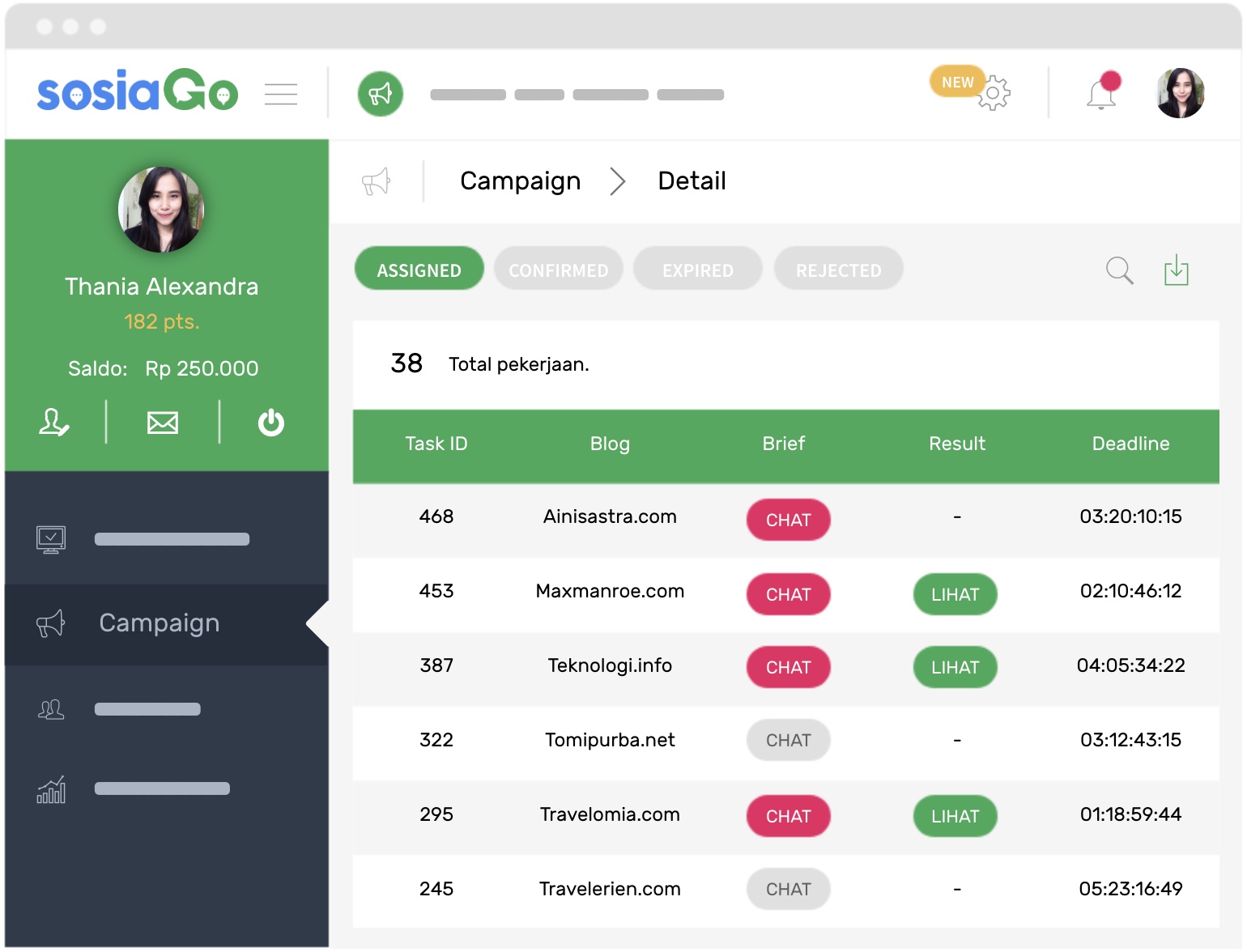 task monitoring platform sosiago