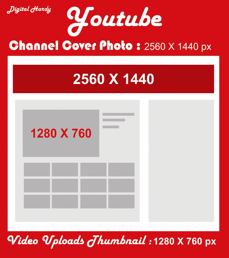 social media image sizes digital marketing blog youtube video image size