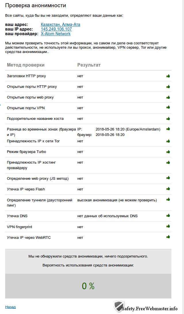 2ipru-privacy2.png