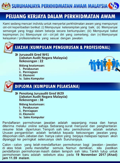 Jawatan Kosong di Jabatan Audit Negara Malaysia  60 Kekosongan Seluruh