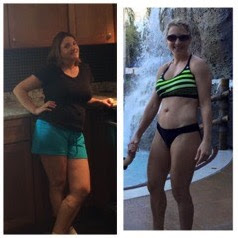 From Flab to Fit