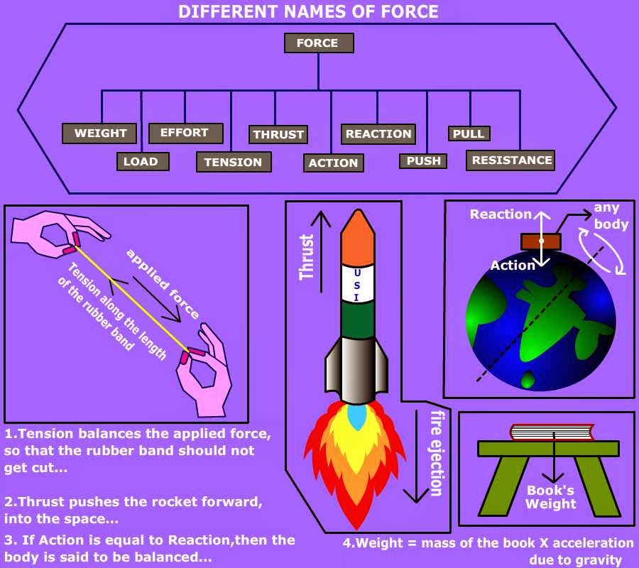 Titles symbolic descriptive. Синтаксис windows powershell cmdlet:. Naming force. Синтаксис windows powershell cmdlet:. Unified tables.