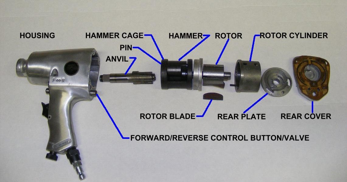 Pneumatic Impact Wrench MechanicsTips