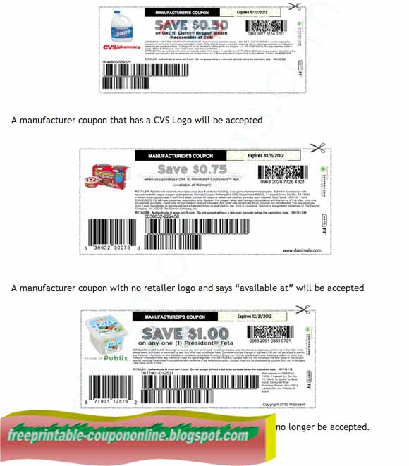 printable-coupons-2017-cvs-pharmacy-coupons