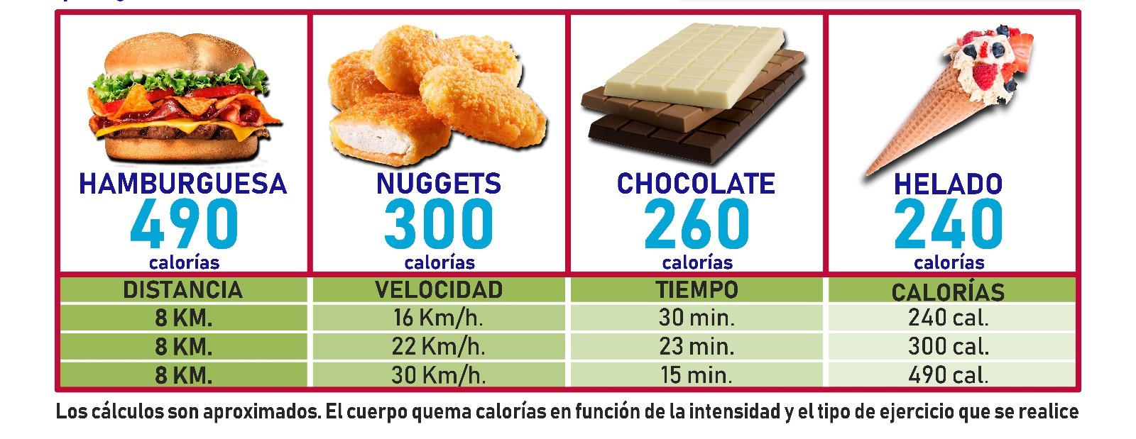 TABLA DE ALIMENTOS