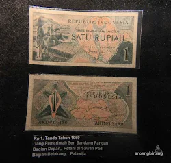 museum bank indonesia jakarta