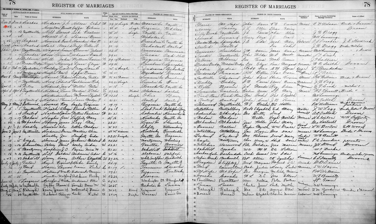 The Edward Coffey Project Mayo Hamilton and Rubinis H. "Ruby" Coffey