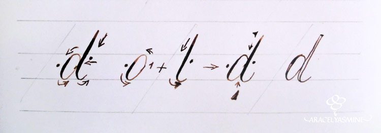 caligrafia copperplate como escribir letra d