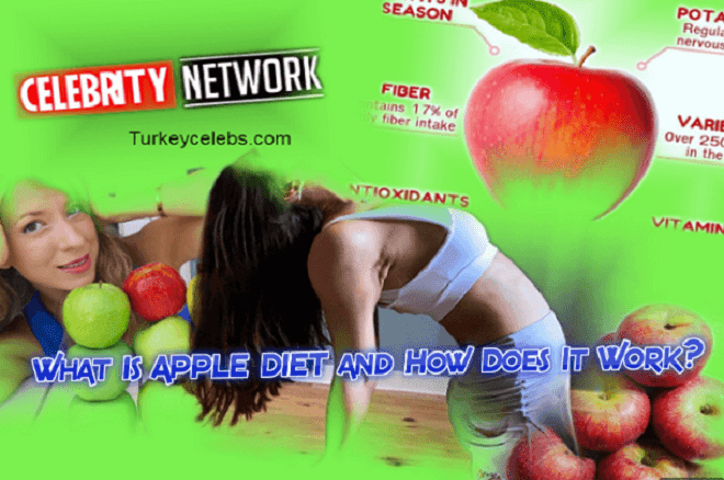 What Is APPLE DIET and How Does It Work? Diet apple fast Diet of apples and cucumber Diet apple and coffee Diet apple fitter Diet of apples and yogurt Diet of red apples Who tried the apple diet and slim Diet for 3 days Dieting apples in Ramadan Diet the apple for 3 days Dieting apples and water just how much it comes down Apple diet only my experience