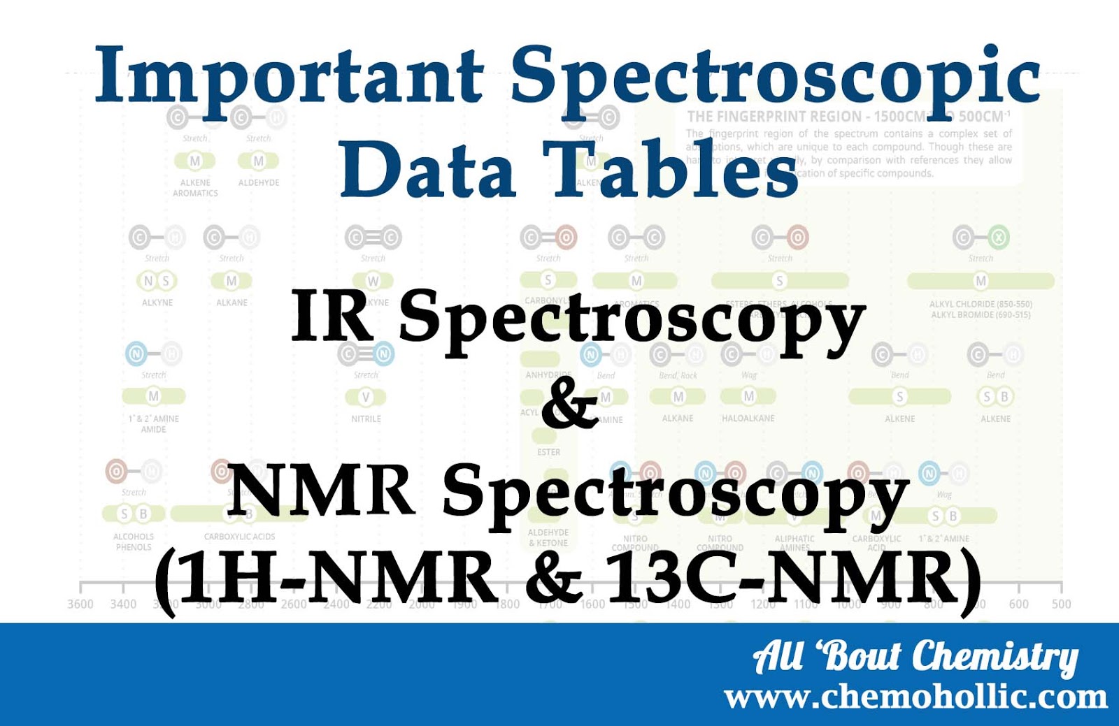 important spectroscopic data tables ir spectroscopy nmr nmr spectroscopy table