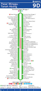 peta rute transjakarta pasar minggu tanah abang