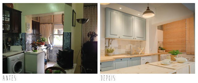 Blog Achados de Decoração. Antes e Depois da Cozinha Turquesa Blog Achados de Decoração. Antes e Depois da Cozinha Turquesa