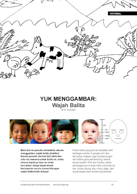 Gambar