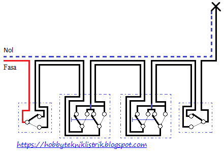 Diagram Instalasi Penerangan Satu Lampu Dikendalikan Dari Empat Tempat Saklar Tukar Dan Silang