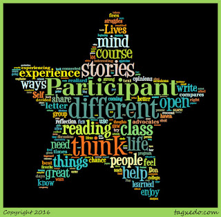 word cloud of post on changing lives through literature