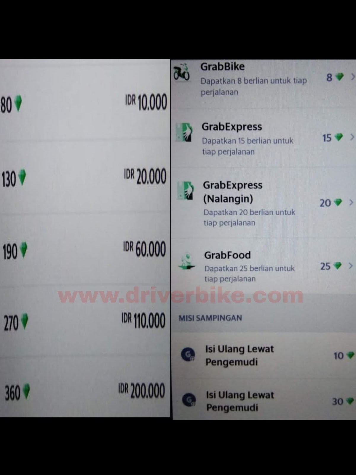 Skema Insentif Grabbike Terbaru 2018 Neofotografi Skema Insentif Grabbike Terbaru 2018 Neofotografi