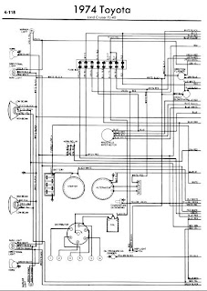Wiring & diagram Info: Toyota Land Cruiser FJ40 1974 Wiring Diagrams