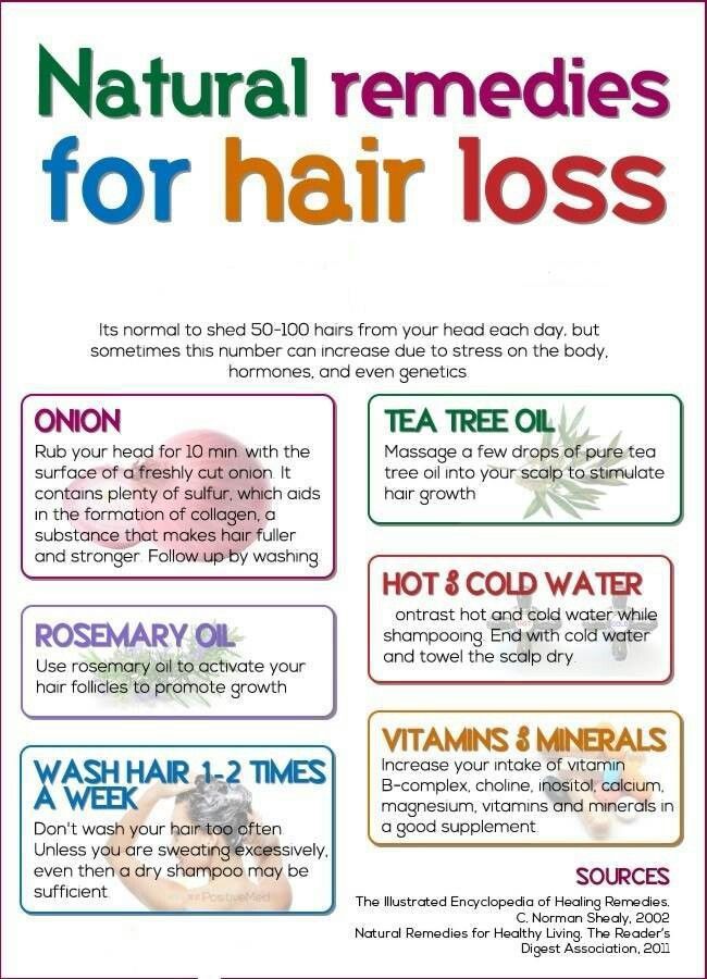 How To Control Hair Fall Naturally At Home My Beauty Health Tips
