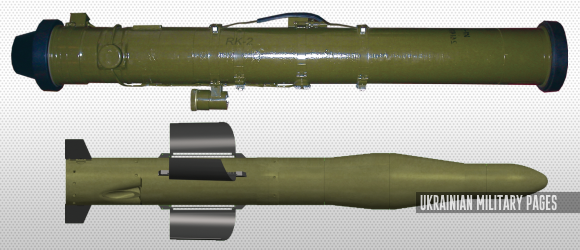 Ukrainian Military Pages
