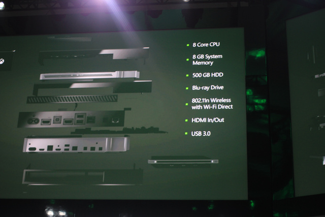 Architecture Xbox One5