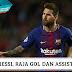 Lionel Messi, Raja Gol dan Assist