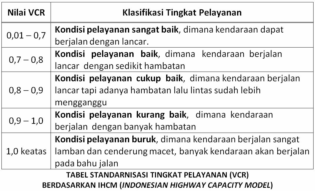 Innova: Sang Raja Jalan Raya dan Kapasitas Muat yang Luar Biasa
