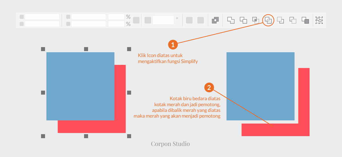 Tehnik Shaping Pada Coreldraw - Simplify Mengenail Fungsi Tehnik Shaping Pada Coreldraw - Simplify