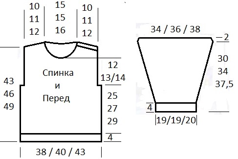 схема shema