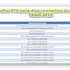 Daftar Nama Ptk Yang Sudah Valid Dan Tidak Valid