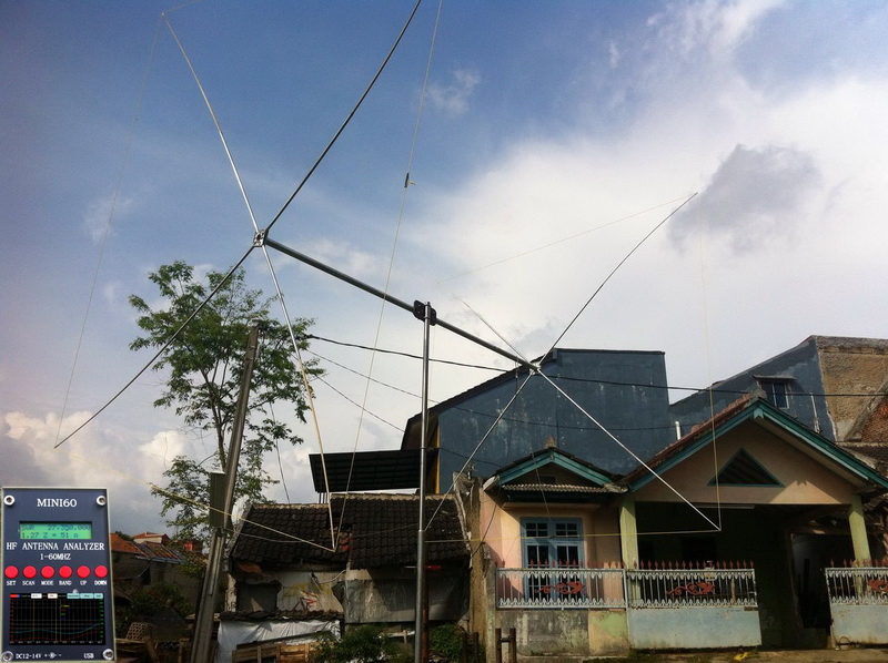 CB Antennas Quad dan Sigma4 Vertikal HF ANTENNA 085.221.417.999
