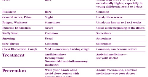 fingernail diagnosis chart awesome nail fingernail diagnosis chart