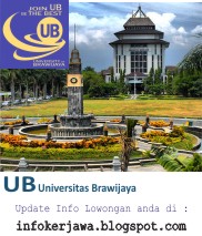 Lowongan Kerja Universitas Brawijaya (UB) Malang