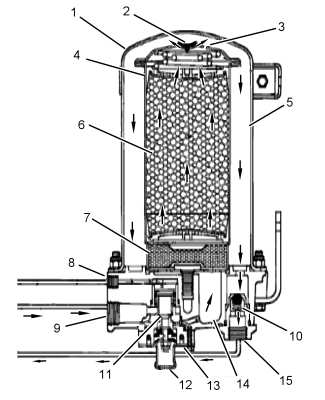 789D and 789D XQ Off-Highway Truck Air System and Brakes: Air Dryer
