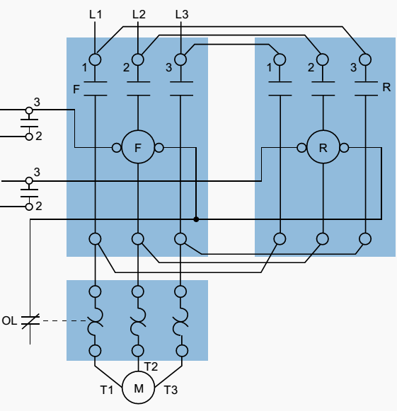 Plc Implementation Of Forward Reverse Motor Cicuit With