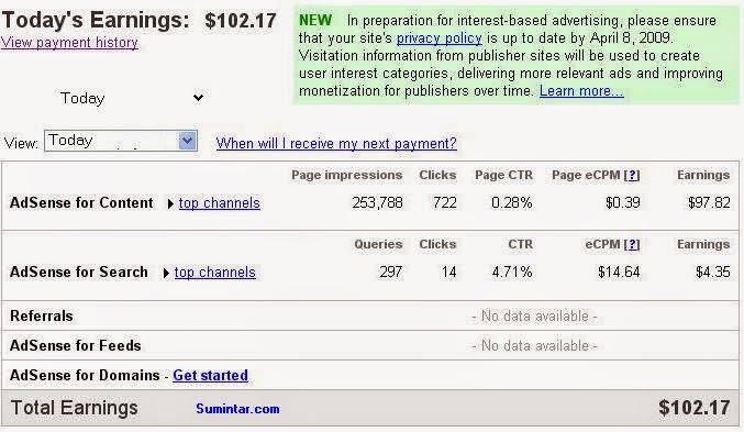 Memahami Google AdSense: Panduan Lengkap untuk Memonetisasi Konten Anda
