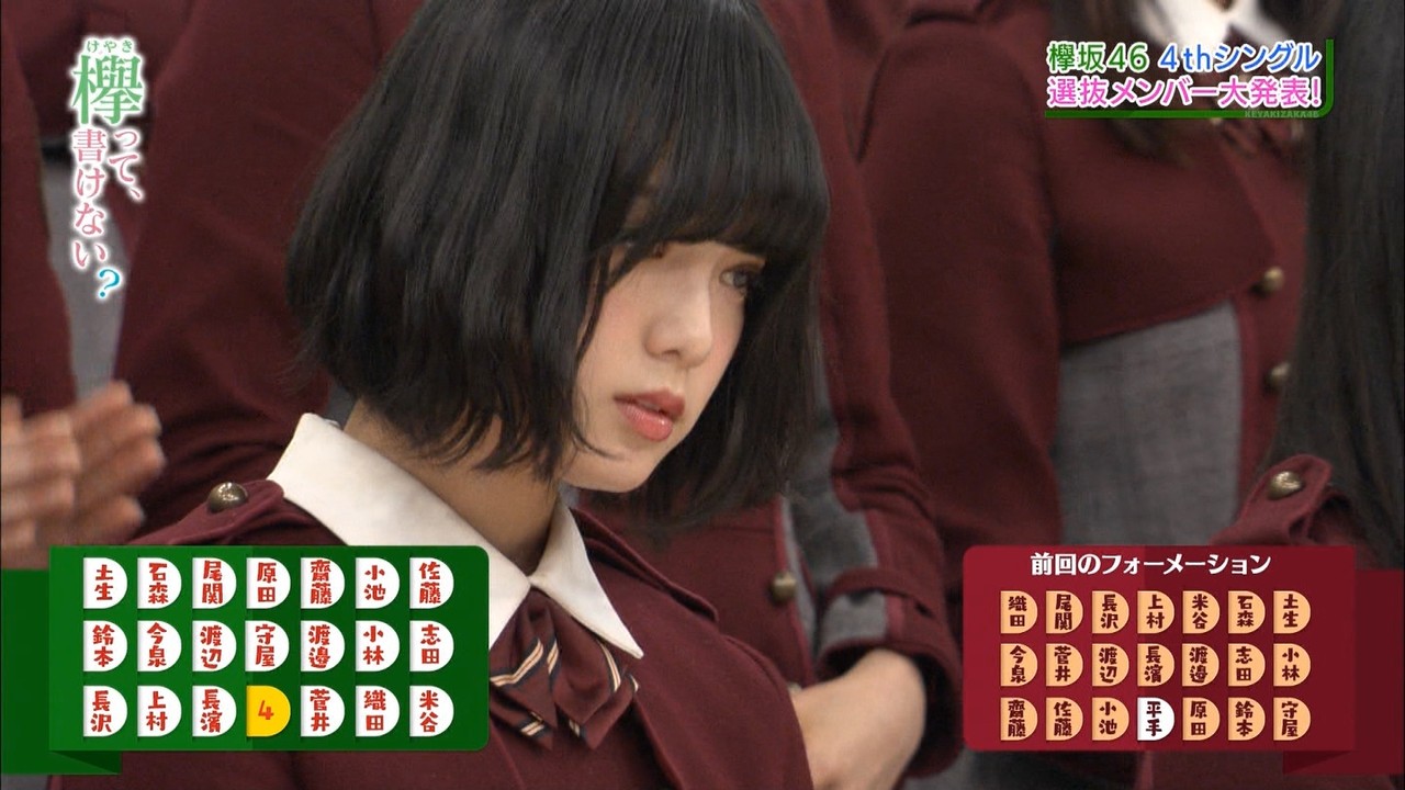 Rika Nagasawa Rika Nagasawa