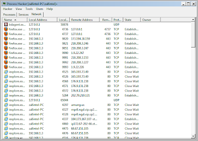 INFOVTECH - Blog Informasi Teknologi: Process Hacker Pengganti Windows ...