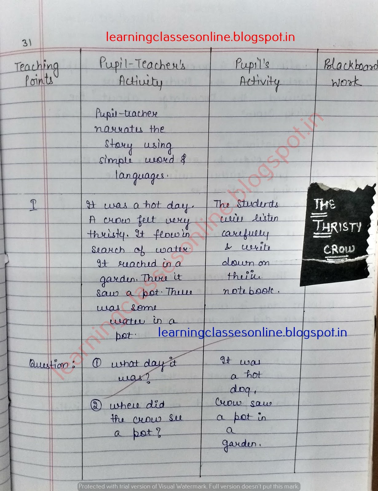 How To Make A Lesson Plan For Teaching English, 4th Class English Lesson Plans, English Teaching Resources, Lesson Plan For English Class 2