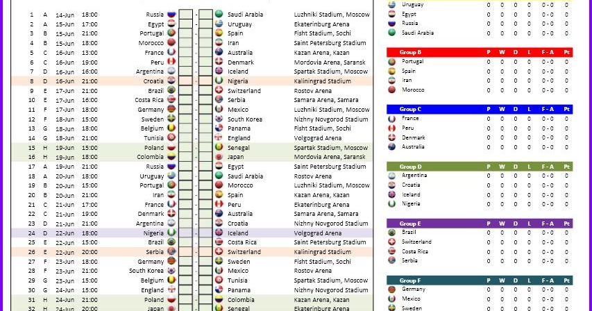 2018 FIFA World Cup Russia Schedule - Non Fifa World