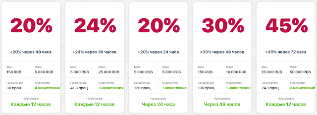 Маркетинг beron.biz отзывы