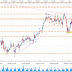 DAX 30, Italia arrastra a toda Europa