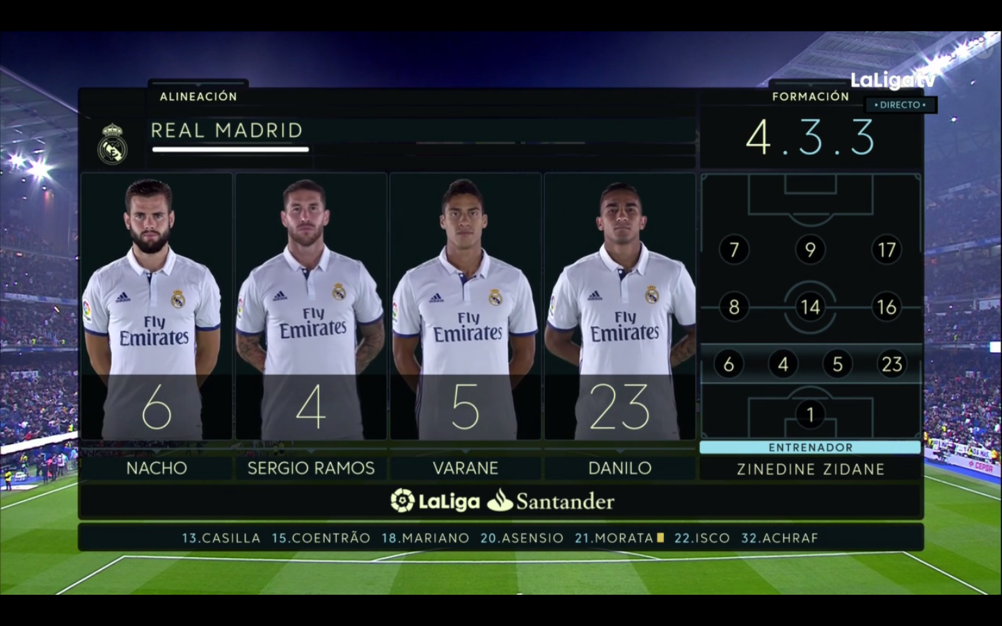 Примера результаты матчей. Choose formation real Madrid.